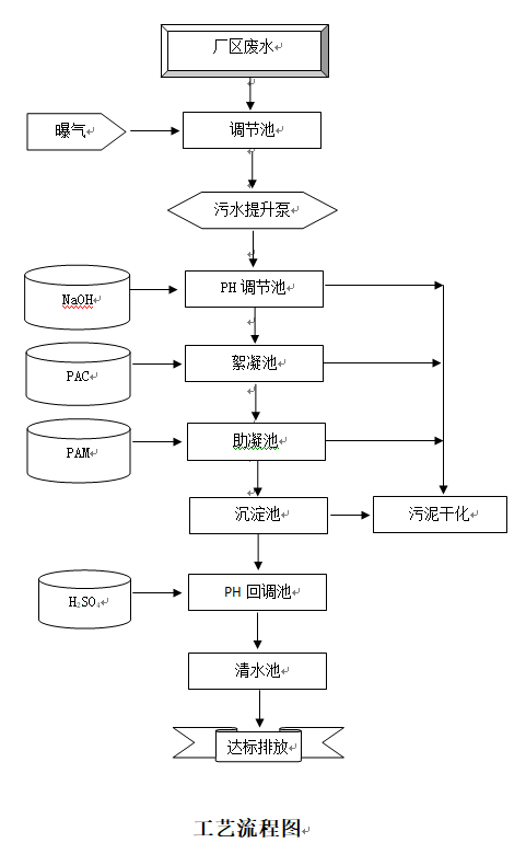 &#22825;&#21338;&#32593;&#39029;&#29256;&#45;&#22825;&#21338;&#40;&#20013;&#22269;&#41;