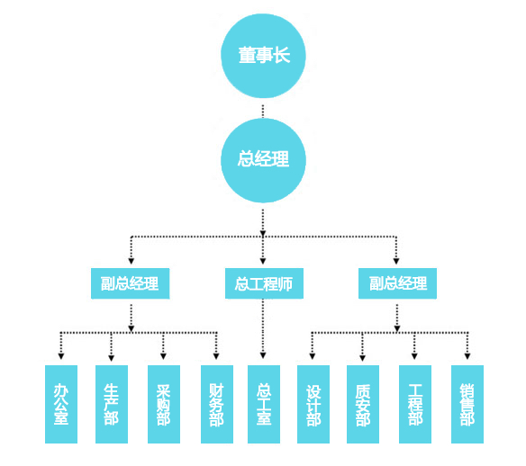 &#22825;&#21338;&#32593;&#39029;&#29256;&#45;&#22825;&#21338;&#40;&#20013;&#22269;&#41;